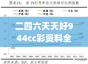 二四六天天好944cc彩资料全 免费一二四天彩,科学评估解析说明_VIP68.649