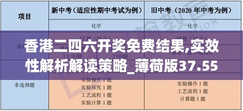 香港二四六开奖免费结果,实效性解析解读策略_薄荷版37.558