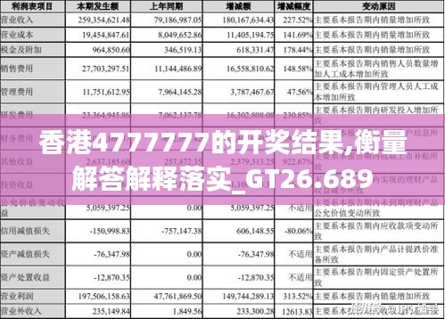 香港4777777的开奖结果,衡量解答解释落实_GT26.689