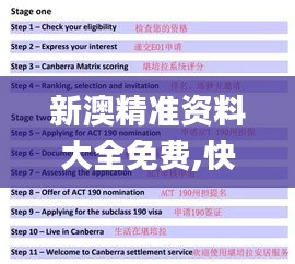 新澳精准资料大全免费,快速响应策略方案_CT80.866