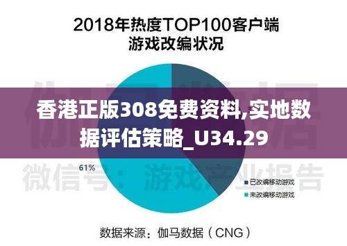 香港正版308免费资料,实地数据评估策略_U34.29