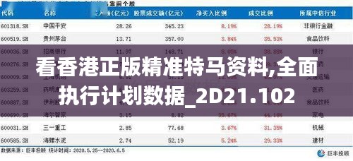 看香港正版精准特马资料,全面执行计划数据_2D21.102