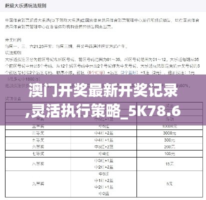 澳门开奖最新开奖记录,灵活执行策略_5K78.625