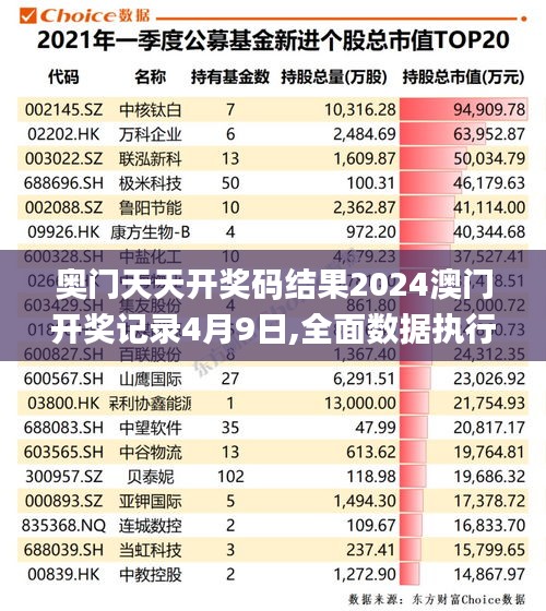 奥门天天开奖码结果2024澳门开奖记录4月9日,全面数据执行方案_特供版90.344