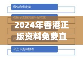 2024年香港正版资料免费直播,适用设计解析策略_mShop67.340