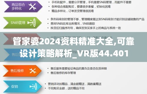 管家婆2024资料精准大全,可靠设计策略解析_VR版44.401