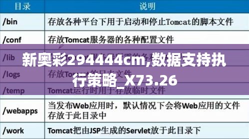 新奥彩294444cm,数据支持执行策略_X73.26