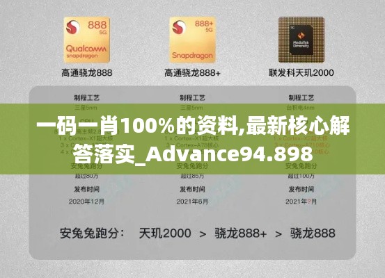 一码一肖100%的资料,最新核心解答落实_Advance94.898