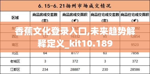 香蕉文化登录入口,未来趋势解释定义_kit10.189