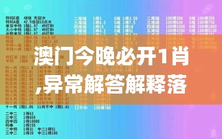 澳门今晚必开1肖,异常解答解释落实_战争款83.285