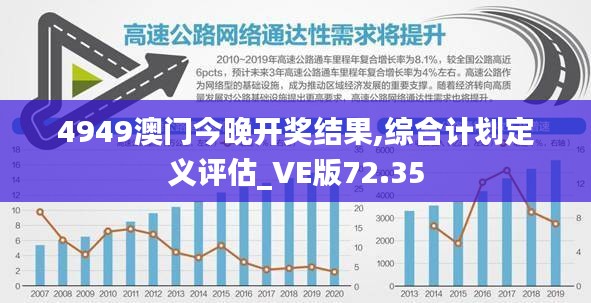 4949澳门今晚开奖结果,综合计划定义评估_VE版72.35