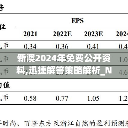 新澳2024年免费公开资料,迅捷解答策略解析_NE版23.649