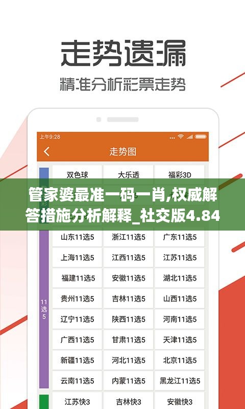 管家婆最准一码一肖,权威解答措施分析解释_社交版4.843