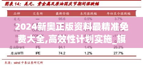 2024新奥正版资料最精准免费大全,高效性计划实施_旗舰款95.998