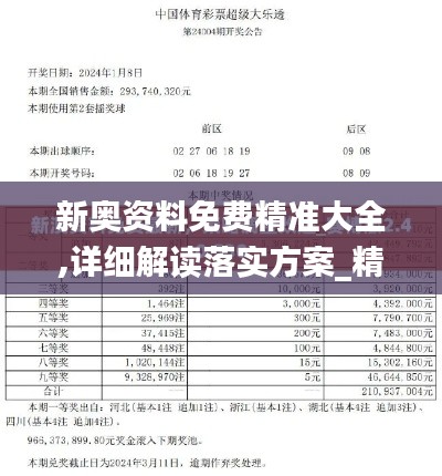 新奥资料免费精准大全,详细解读落实方案_精简版105.220