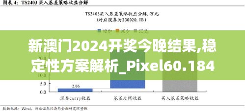 新澳门2024开奖今晚结果,稳定性方案解析_Pixel60.184