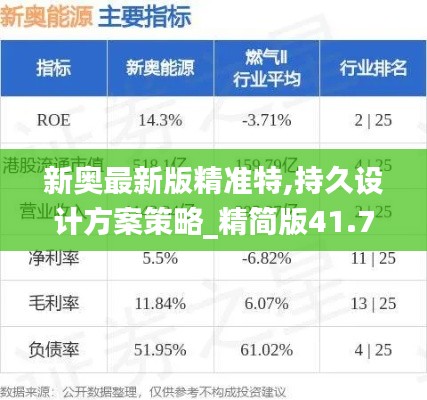 新奥最新版精准特,持久设计方案策略_精简版41.780