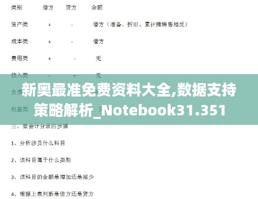 新奥最准免费资料大全,数据支持策略解析_Notebook31.351