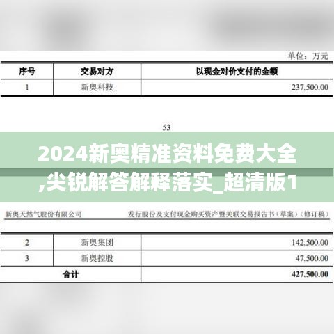 2024新奥精准资料免费大全,尖锐解答解释落实_超清版13.463