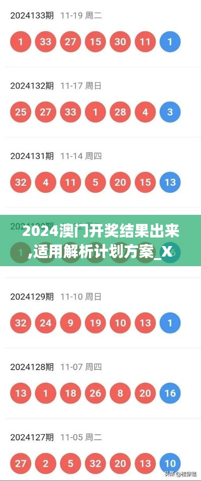 2024澳门开奖结果出来,适用解析计划方案_XP40.196