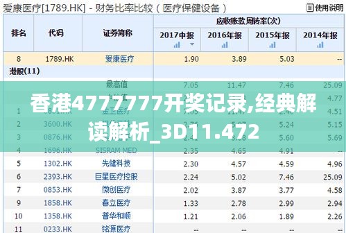 香港4777777开奖记录,经典解读解析_3D11.472