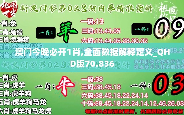 澳门今晚必开1肖,全面数据解释定义_QHD版70.836