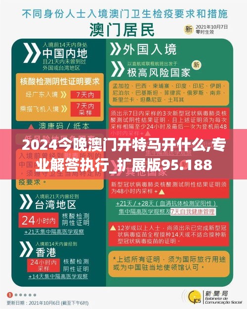 2024今晚澳门开特马开什么,专业解答执行_扩展版95.188