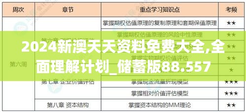 2024新澳天天资料免费大全,全面理解计划_储蓄版88.557