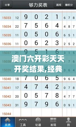 澳门六开彩天天开奖结果,经典解释落实_Lite37.890