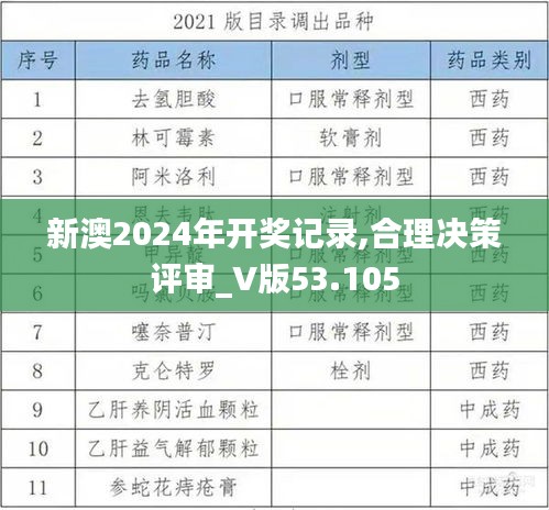 新澳2024年开奖记录,合理决策评审_V版53.105