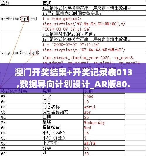 澳门开奖结果+开奖记录表013,数据导向计划设计_AR版80.107