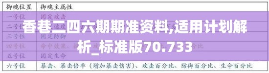 香巷二四六期期准资料,适用计划解析_标准版70.733