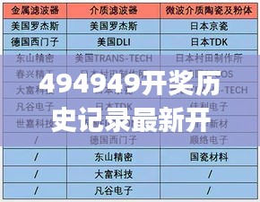 494949开奖历史记录最新开奖记录,重要性解释落实方法_挑战款91.733