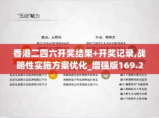 香港二四六开奖结果+开奖记录,战略性实施方案优化_增强版169.213