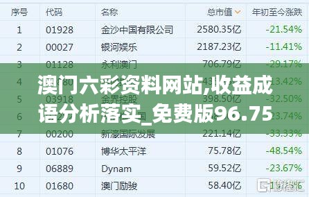 澳门六彩资料网站,收益成语分析落实_免费版96.757