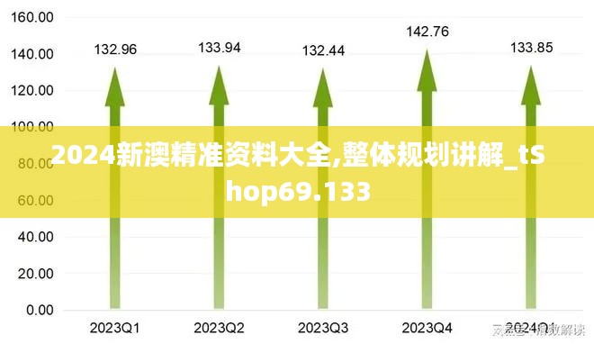 2024新澳精准资料大全,整体规划讲解_tShop69.133