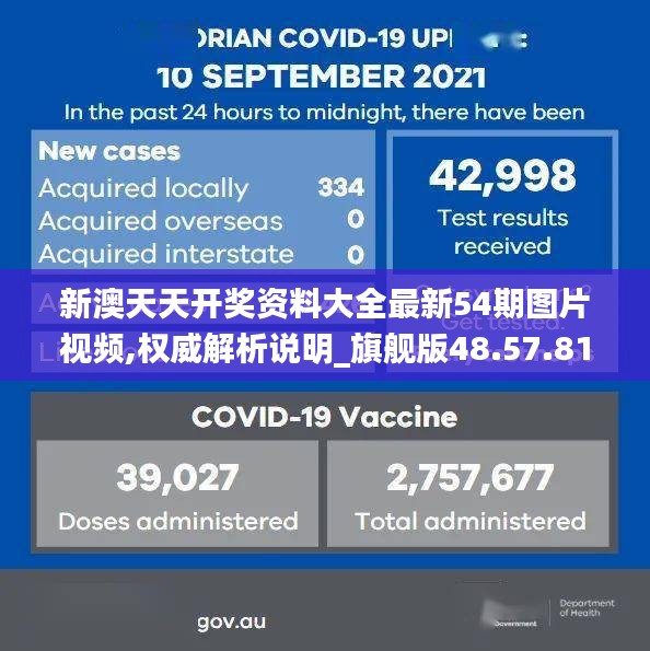 新澳天天开奖资料大全最新54期图片视频,权威解析说明_旗舰版48.57.81