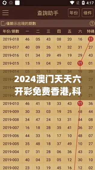 2024澳门天天六开彩免费香港,科学评估解析说明_试用版29.578