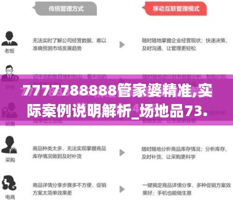 7777788888管家婆精准,实际案例说明解析_场地品73.396