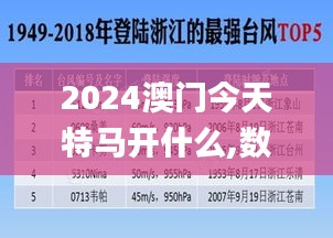 2024澳门今天特马开什么,数据支持执行方案_复古款79.837