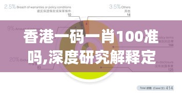 香港一码一肖100准吗,深度研究解释定义_CT31.932