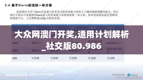 大众网澳门开奖,适用计划解析_社交版80.986