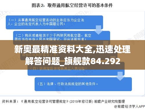 新奥最精准资料大全,迅速处理解答问题_旗舰款84.292