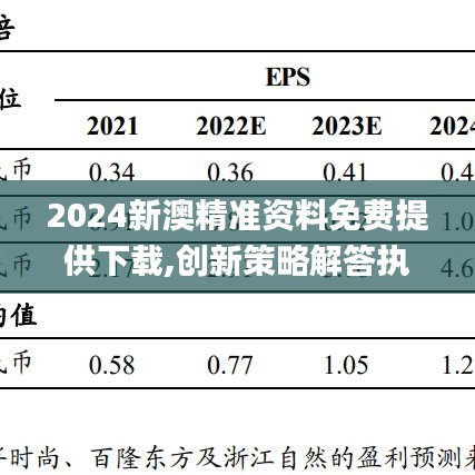 2024新澳精准资料免费提供下载,创新策略解答执行_双语型61.794