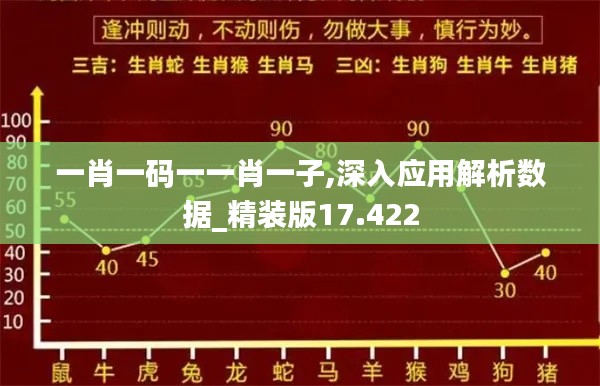 一肖一码一一肖一子,深入应用解析数据_精装版17.422