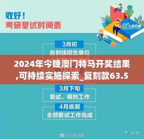 2024年今晚澳门特马开奖结果,可持续实施探索_复刻款63.573-5