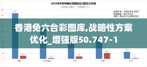 香港免六台彩图库,战略性方案优化_增强版50.747-1