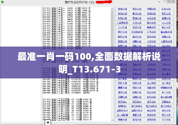 最准一肖一码100,全面数据解析说明_T13.671-3