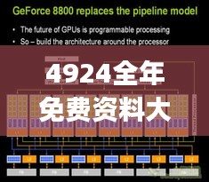 4924全年免费资料大全,深入执行方案数据_专业版6.596-2