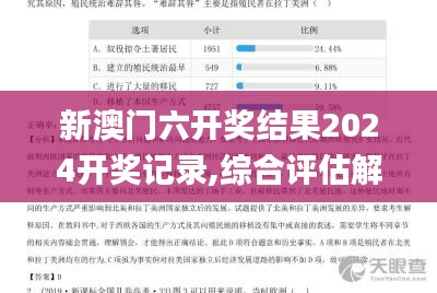 新澳门六开奖结果2024开奖记录,综合评估解析说明_创意版171.427-7